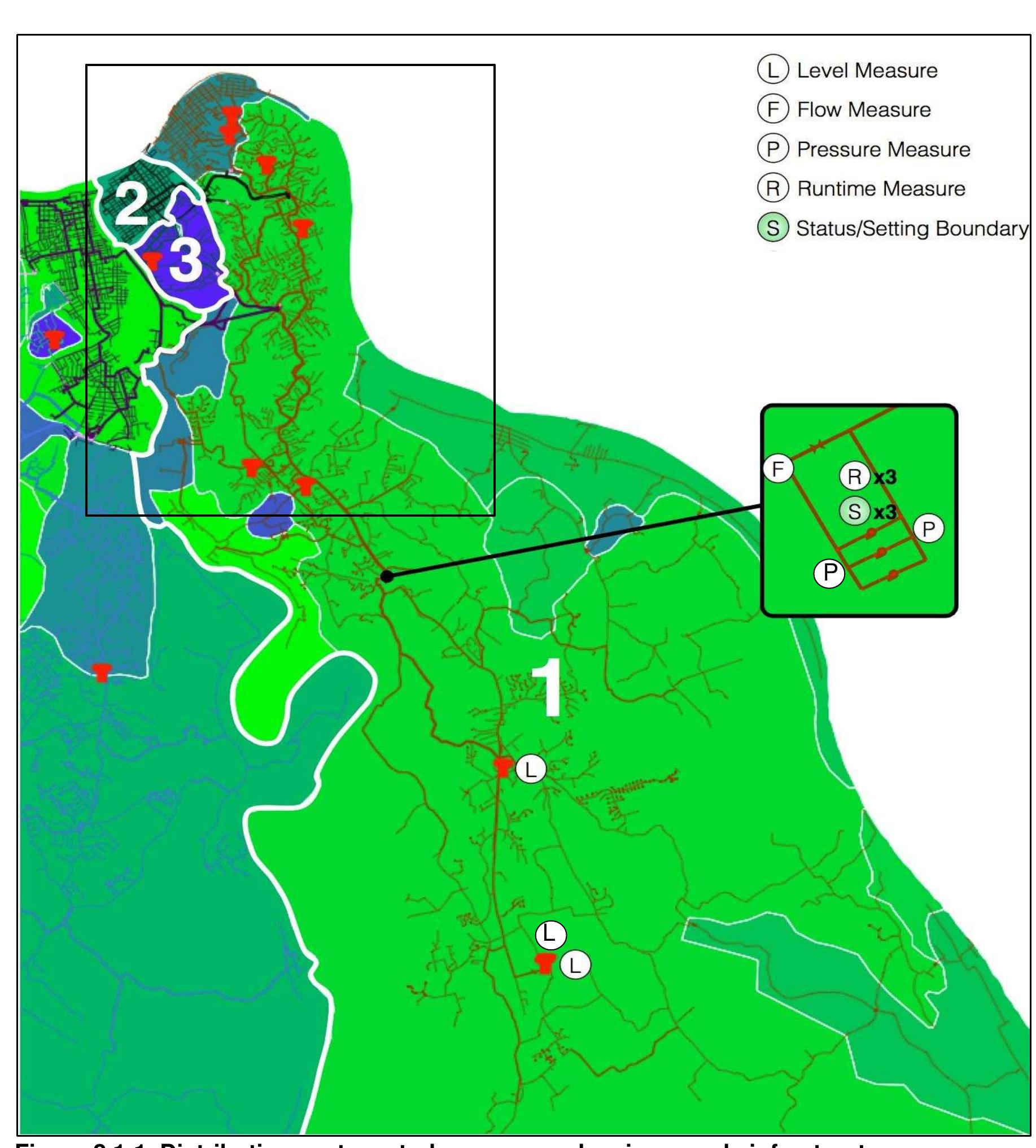 Figure 19 - from EPANET RTX CASE STUDY REPORT