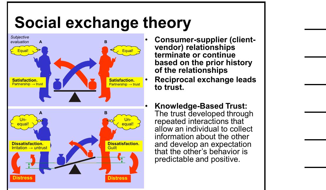 PDF) Social exchange PDF) Social exchange
