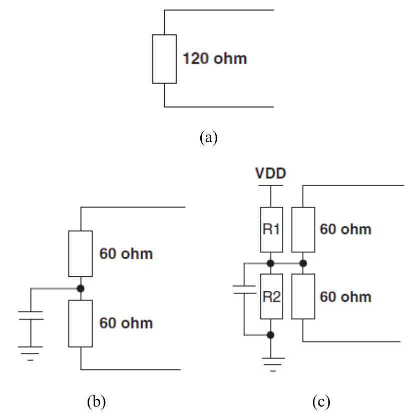 Figure 5 - from Home appliances management system using