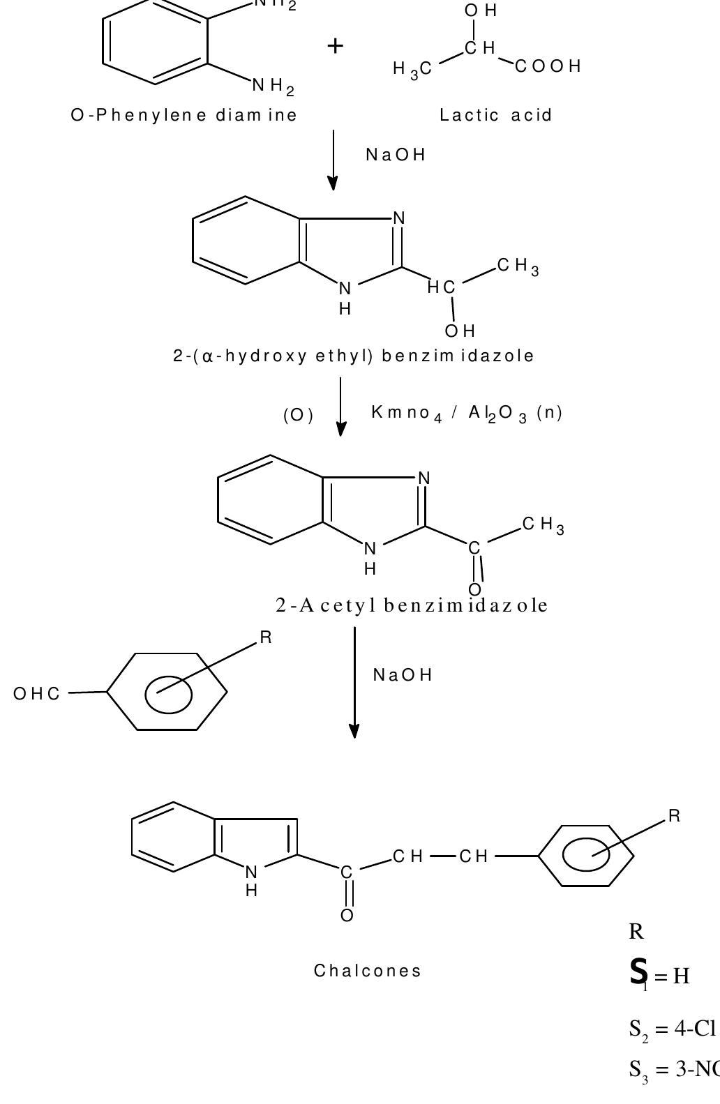 1 scheme for the synthesis of chalcones of benzimidazole