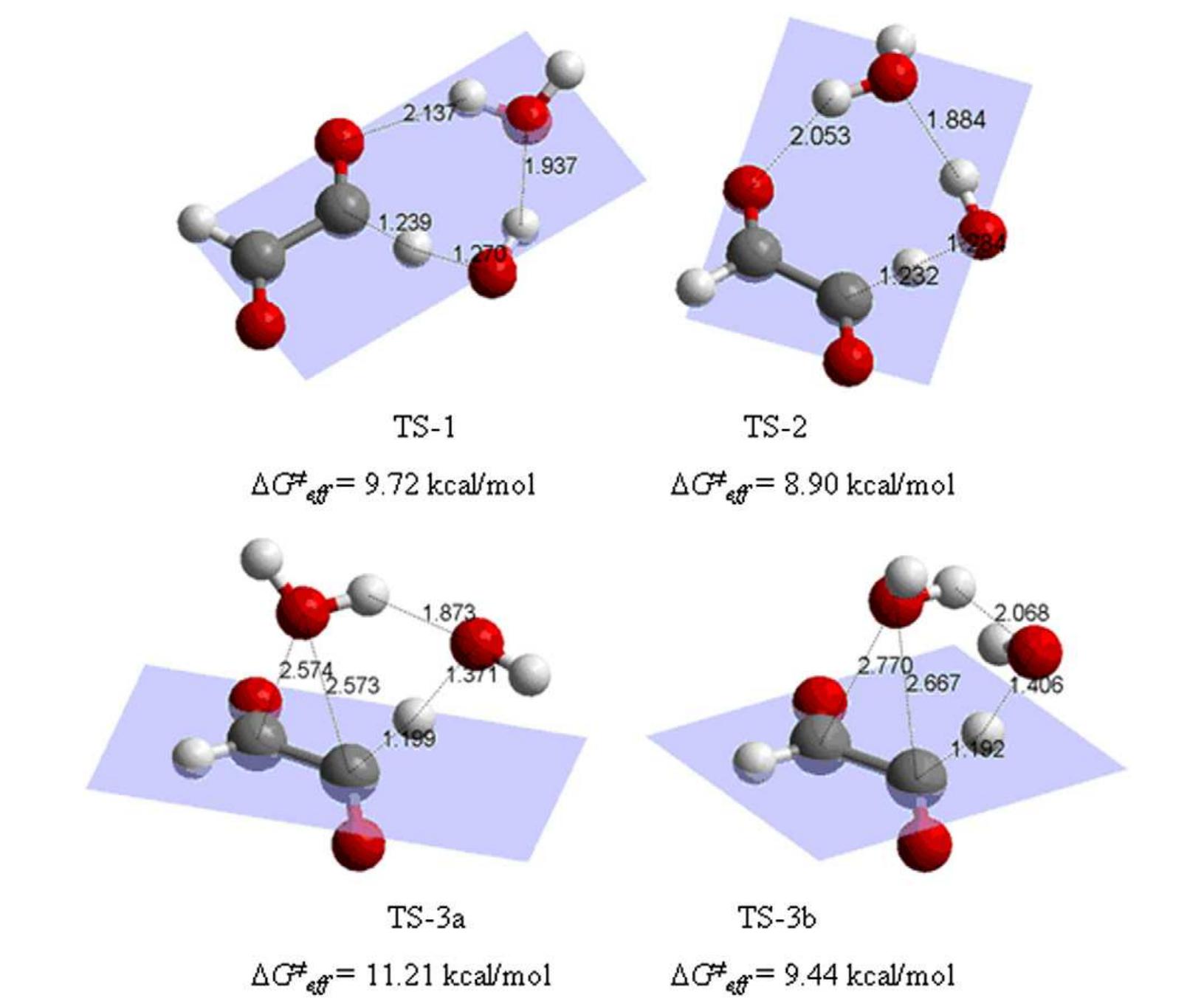 Transition structures. figure 2. optimized structures of the