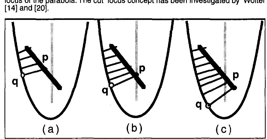 (PDF) Surface Curve Design by Orthogonal Projection of Space Curves ...