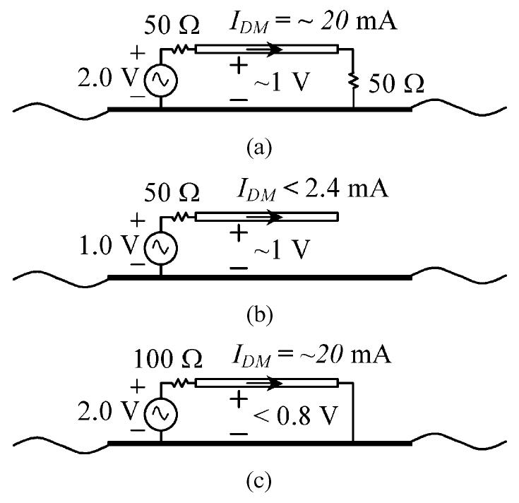 (PDF) Model for Estimating Radiated Emissions From a Printed Circuit ...
