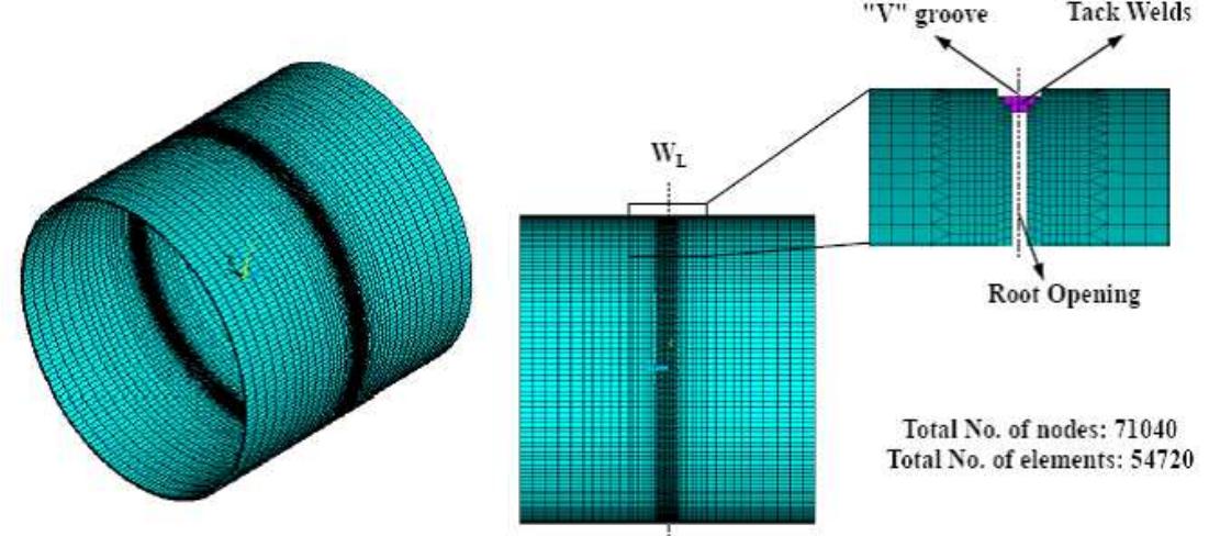 (PDF) ANALYSIS OF RESIDUAL STRESSES AND DISTORTIONS IN TIG-WELDED ...