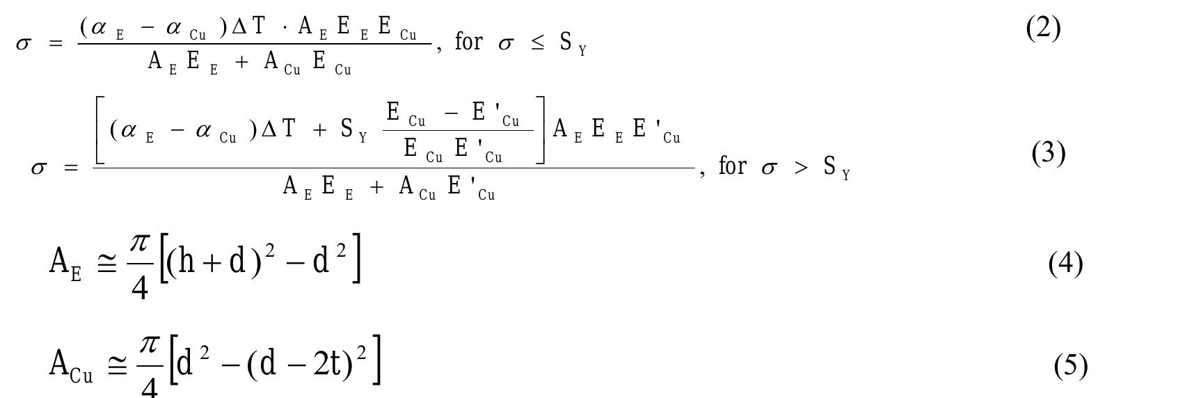 Figure 24 - from Optimization of physical distribution