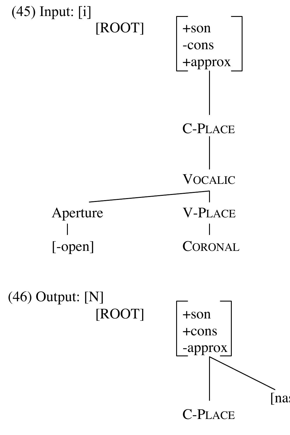 The input-output “transformation” appears unconnected,