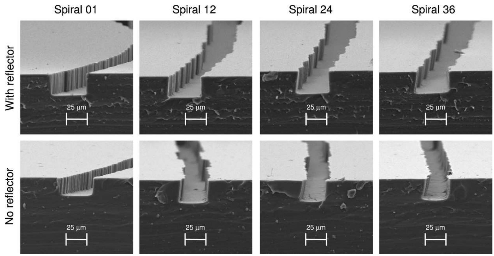 Figure 3 - from High intensity light emitting diode array as