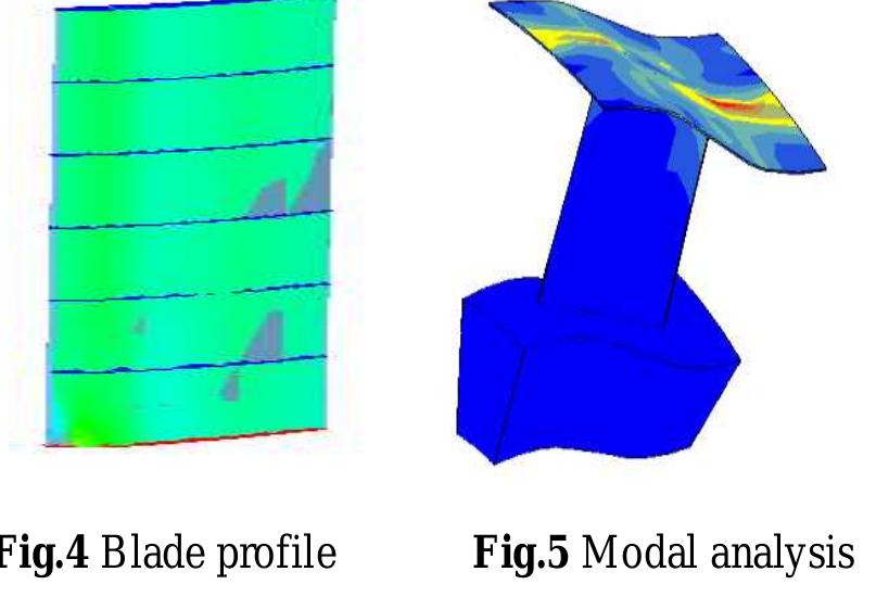 (PDF) CFD SIMULATION OF SINGLE STAGE AXIAL FLOW COMPRESSOR FOR VARYING ...