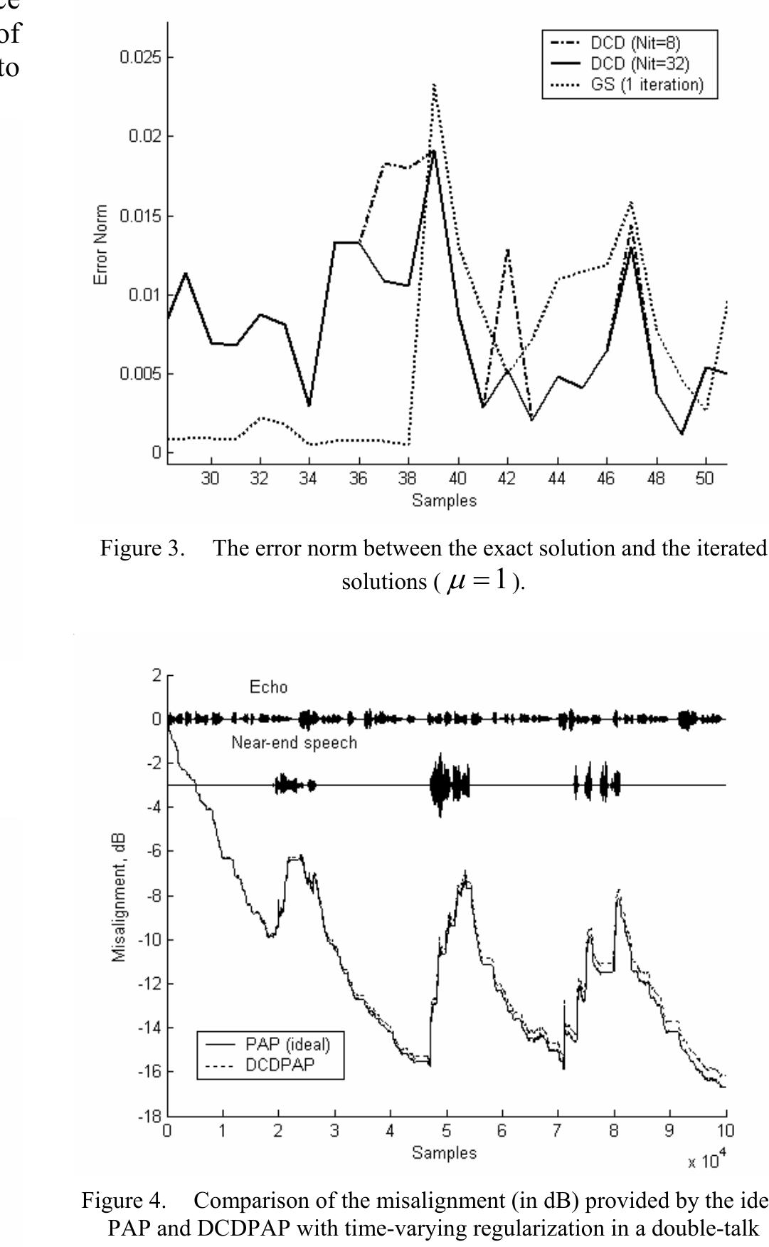 (PDF) Coordinate descent iterations in pseudo affine projection algorithm