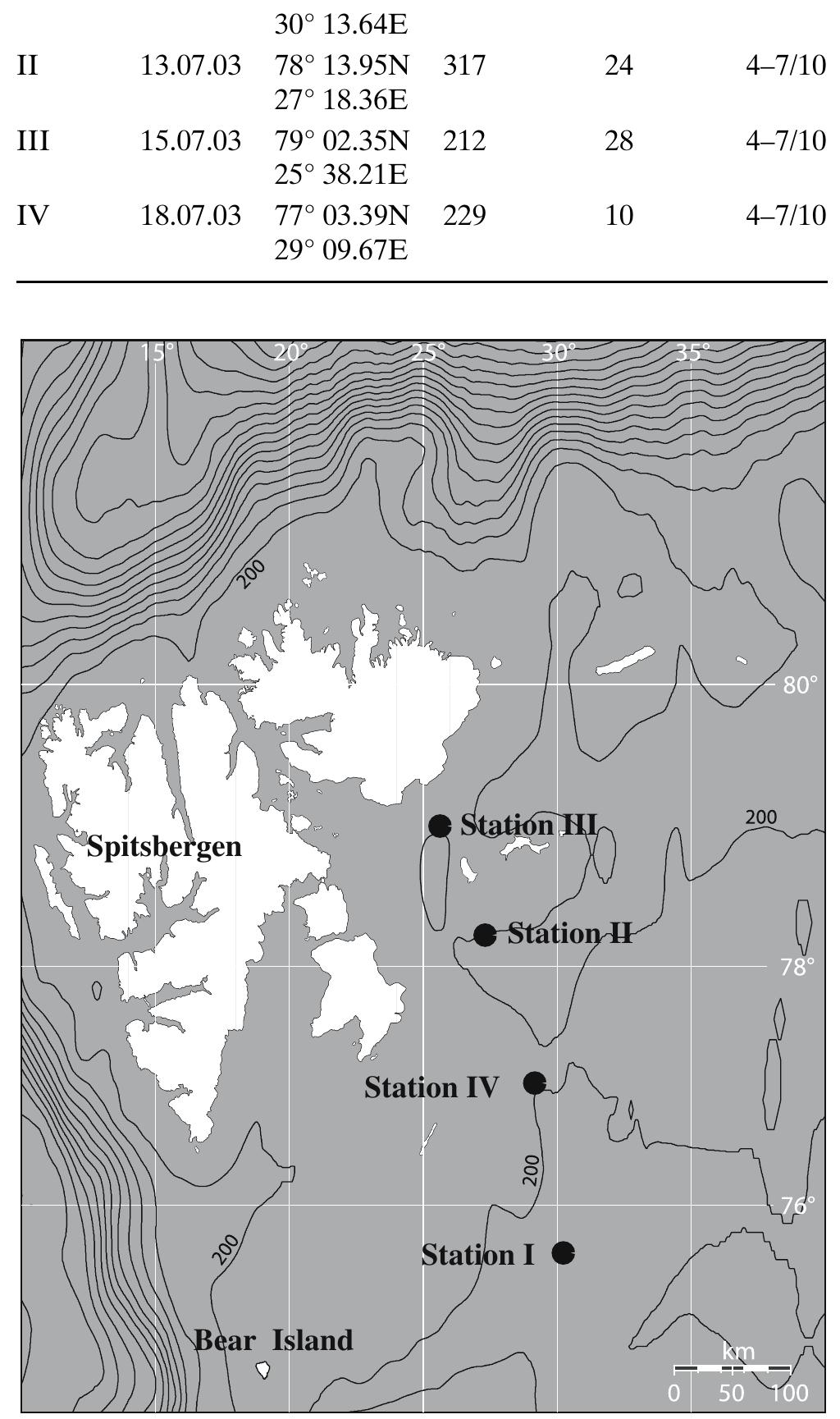 Map of the north-western barents sea with sampling stations