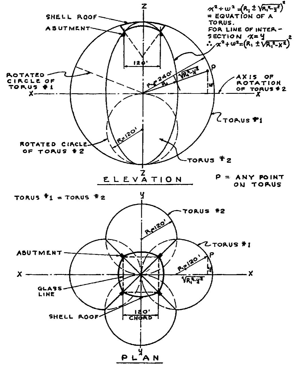 (PDF) Special Structures: Past, Present, and Future