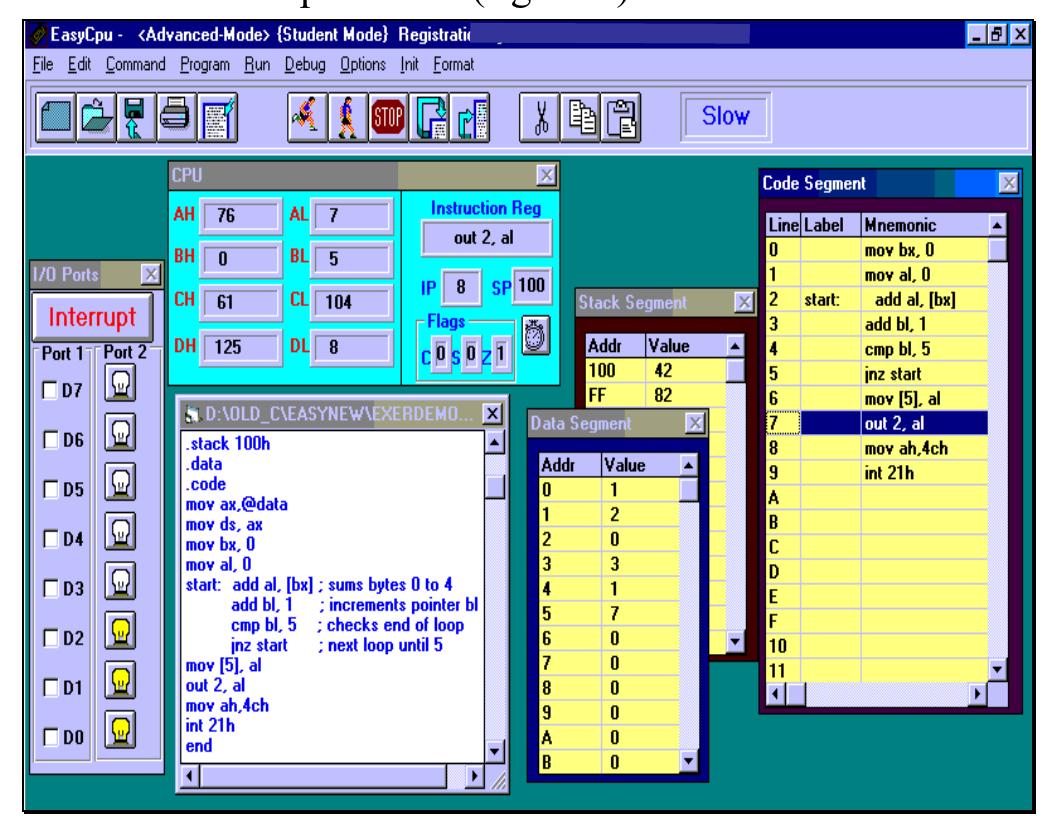 (PDF) Learning Computer Organization and Assembly Language with the ...