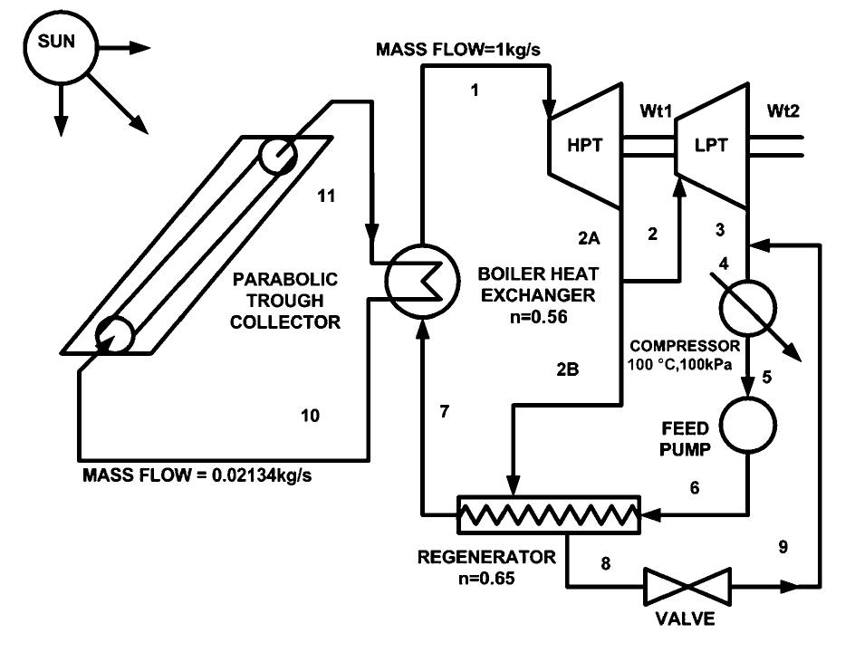 (PDF) Exergy Comparison of Hydrogen Production Methods From Renewable ...