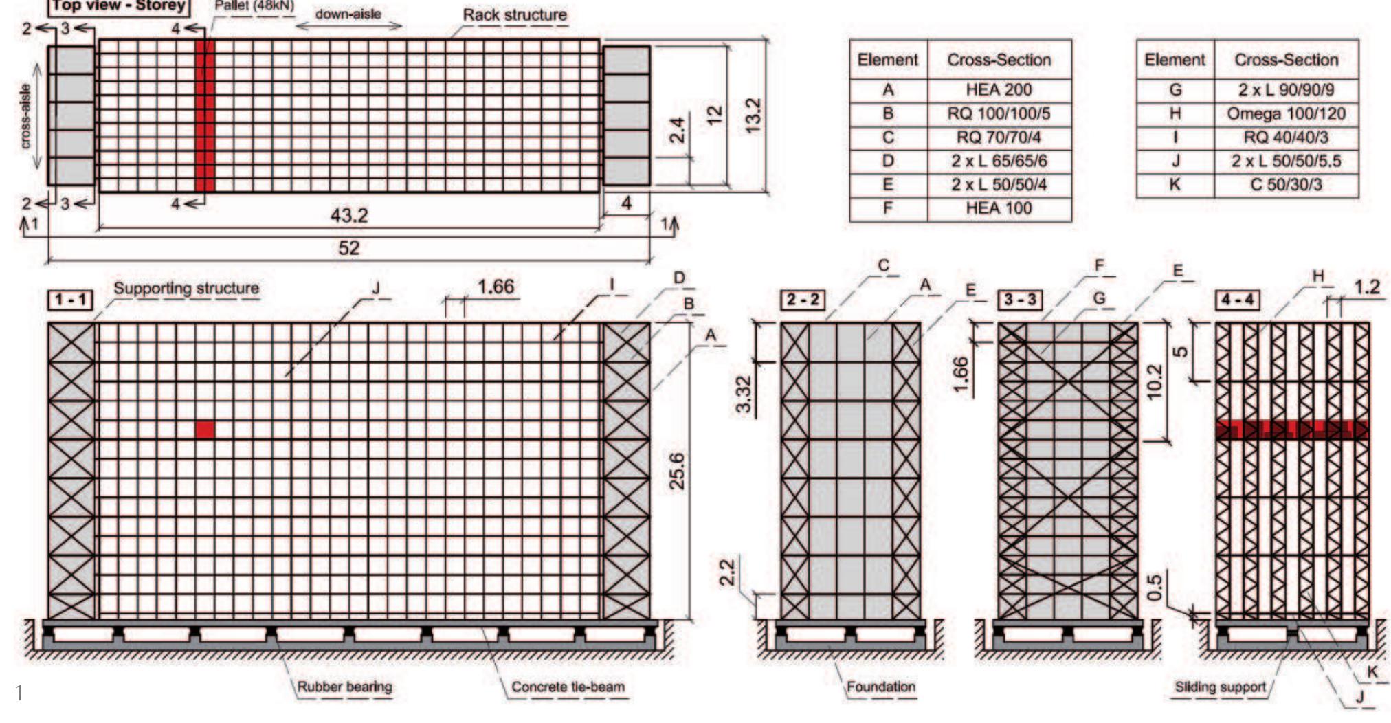 Seismic Base For Racking (PDF) Financial aspects of a seismic base isolation system for a steel ...