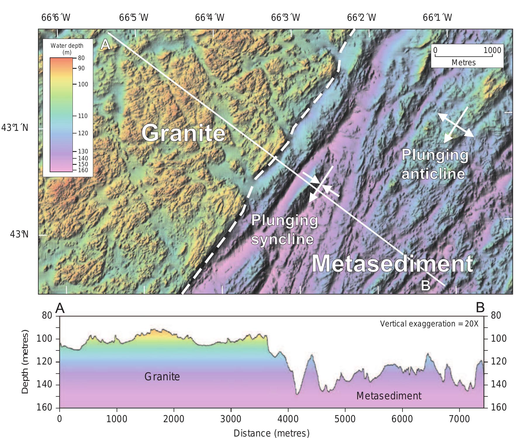 Upper: map showing the surficial geology of the german bank
