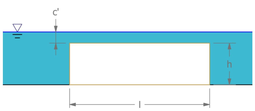 Fig. 3 Schematic of the submerged impermeable breakwater of rectangular shape  horizontal stretch (b, = 14.35 m in length) and then an inclined section (b; = 6.5 m in length) with a slope of 8.5°, simulating the presence of a shore. The submerged impermeable breakwater of rectangular shape has a length] = 2.36 m anda height h = 0.7 m, hence the submergence is c’= 0.2 m (Fig. 3). 