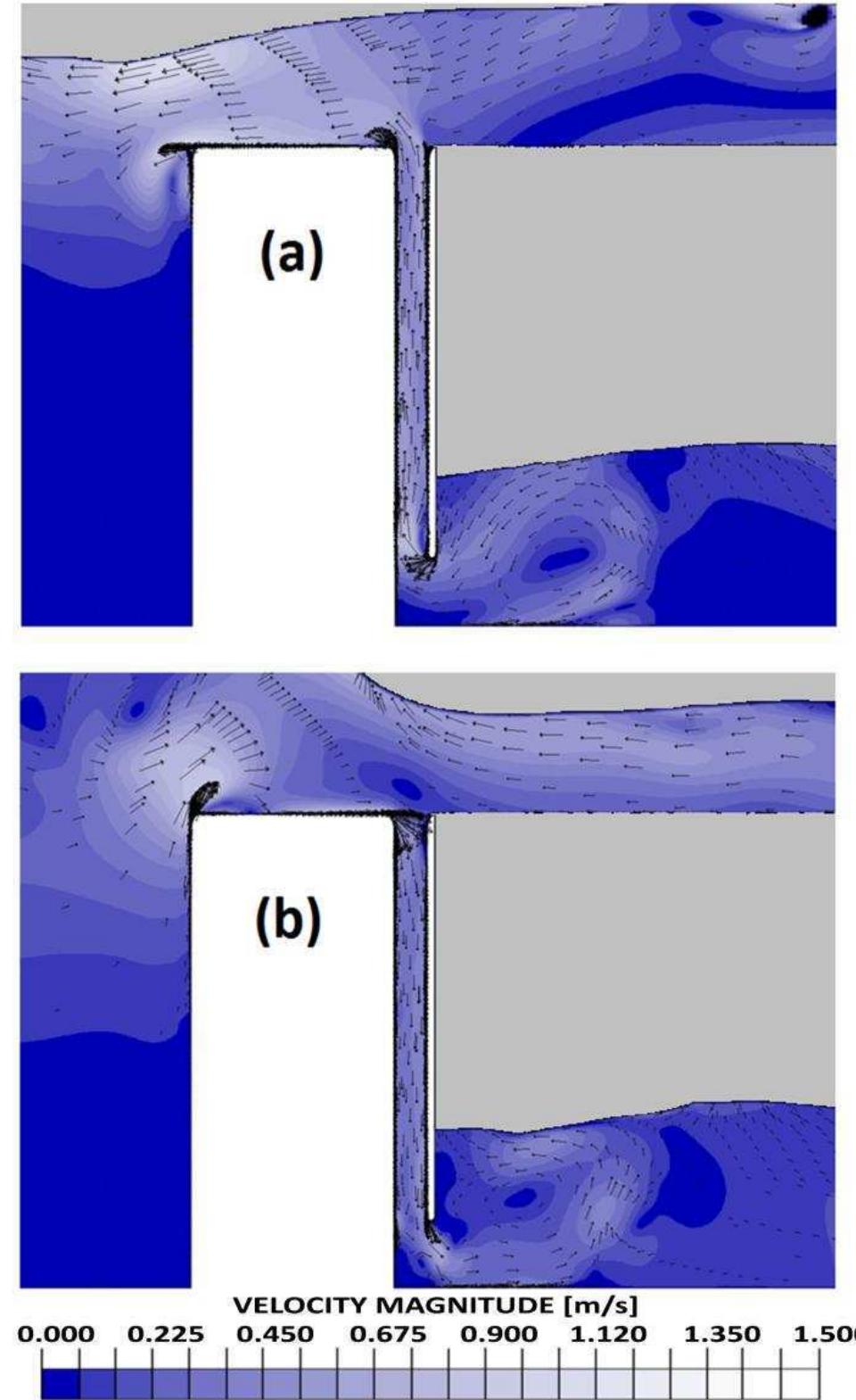 Fig. 5 Velocity vectors overlaid to the contours of velocity magnitude for the water phase near and inside the vertical duct 