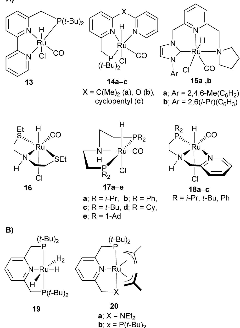 Direct oxidation of primary alcohols into car- boxylic acid