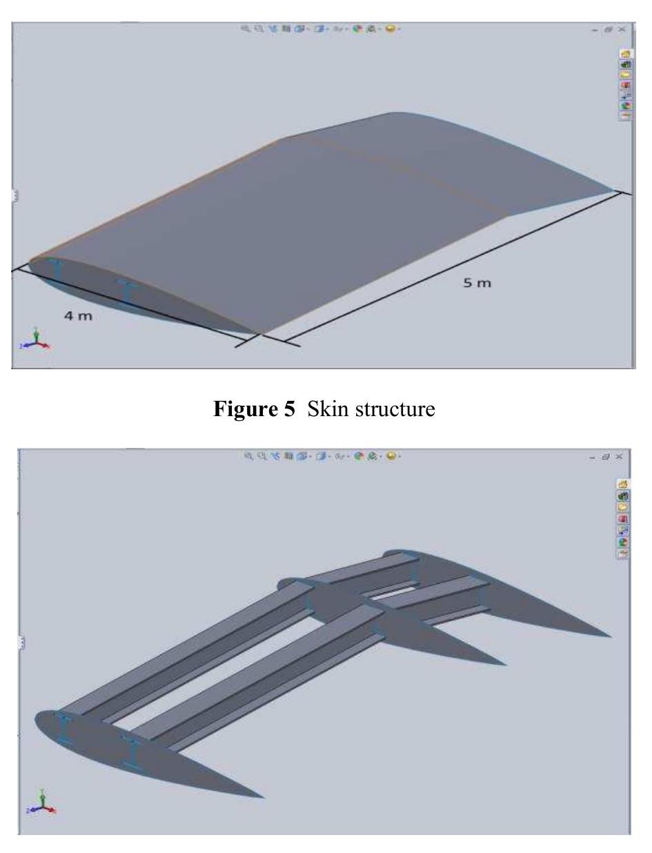 (PDF) Numerical Structural Analysis on a Composite Main Wing of WIG Craft
