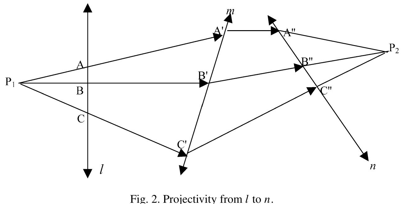(a) harmonic set (a, b; c, d); b is the harmonic conjugate