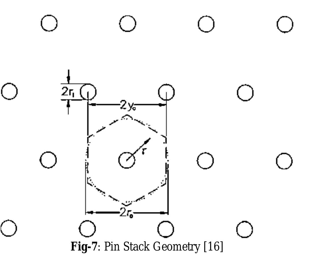 Pin Stack Height Component (PDF) AN OVERVIEW OF STACK DESIGN FOR A THERMOACOUSTIC REFRIGERATOR