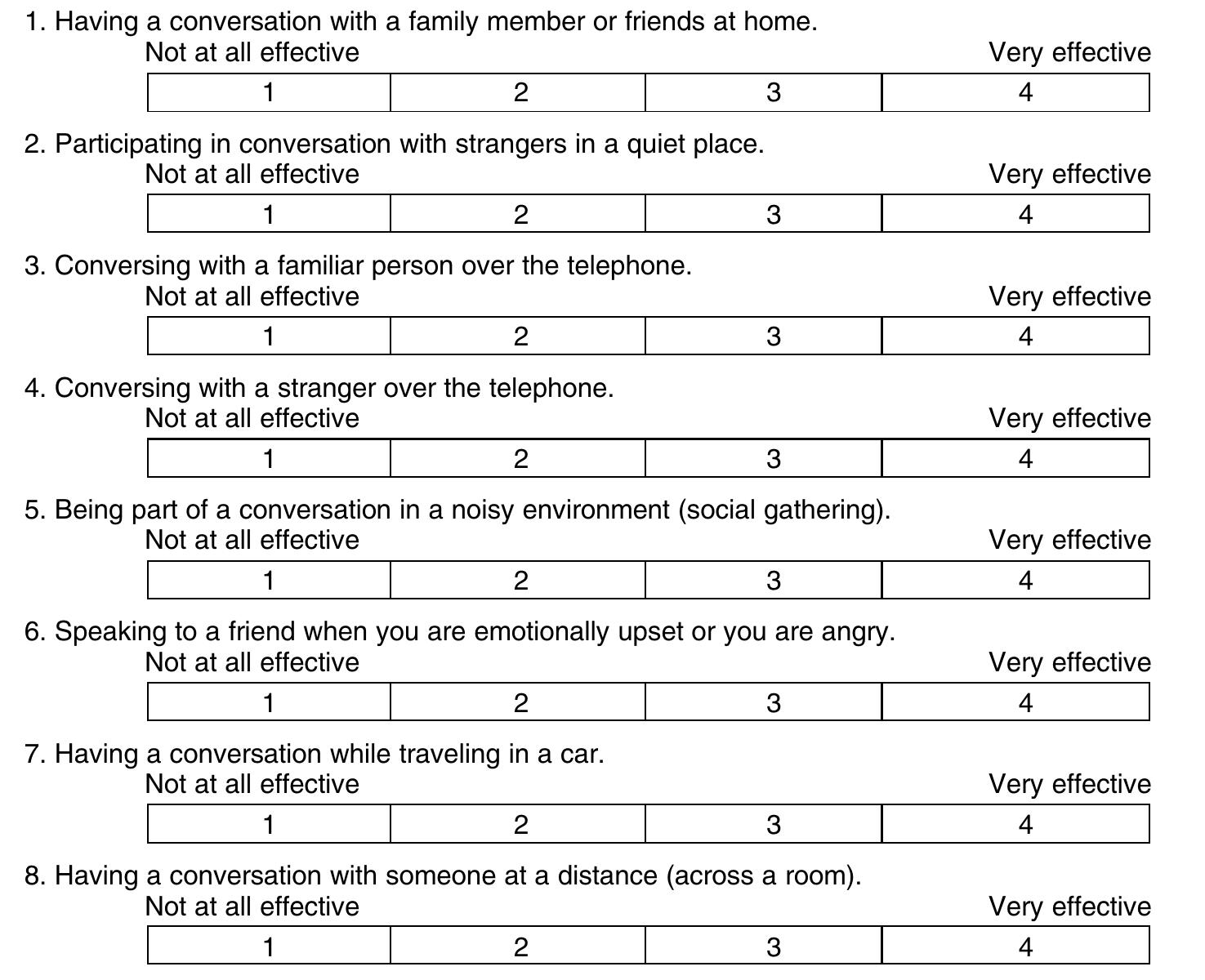 (PDF) The Communicative Effectiveness Survey: Preliminary Evidence of ...