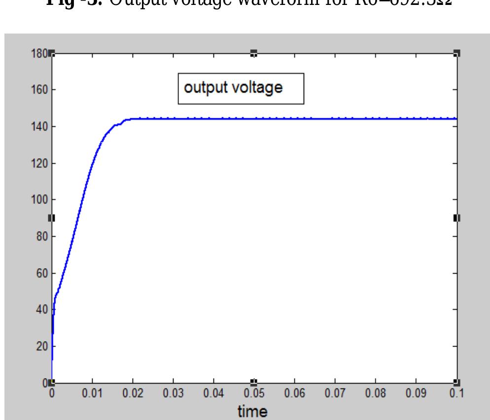 (PDF) HIGH GAIN DC-DC CONVERTER WITH LOAD REGULATION