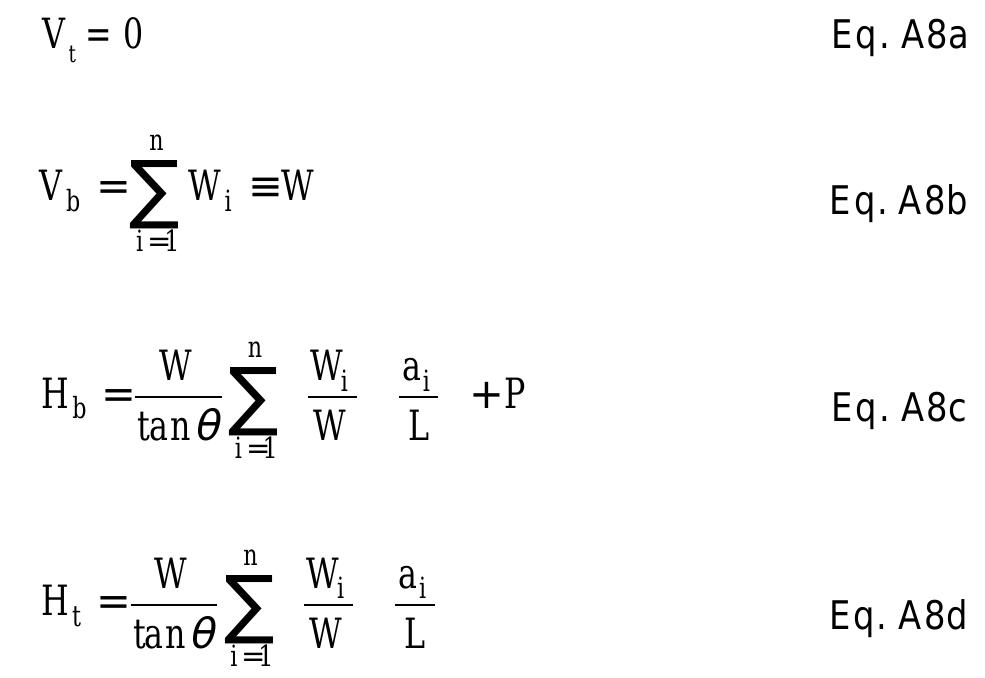 Ladder Equation (PDF) Ladder Slide Out First Order Analysis