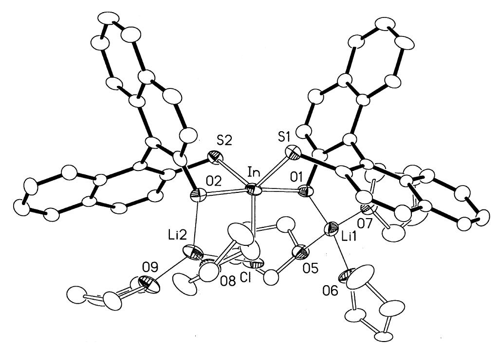 Molecular structure of [li,(thf);incl(mtb),] (11) shown with