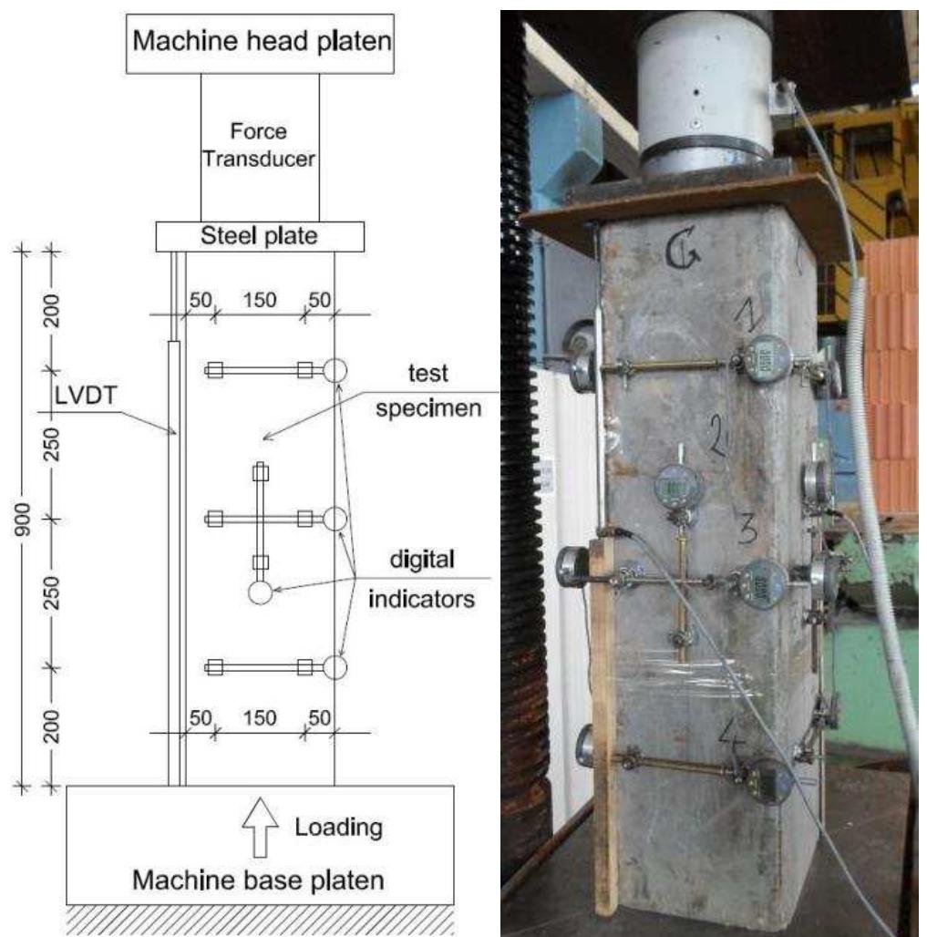 Visually Column Testing Image Figure 1 - from The Behaviour of the Columns of Ultra-High