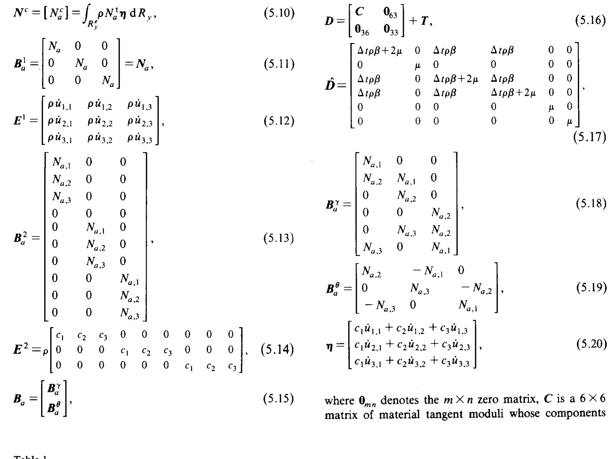 (PDF) Finite element procedures for fluid-structure interactions and ...