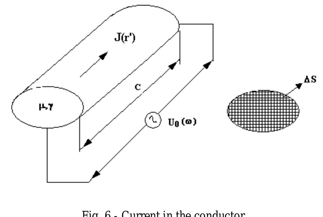 PDF) About Development of the Aggregate Mathematical Models for