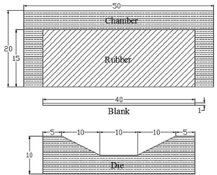 Schematic representation of rubber-pad forming process. a