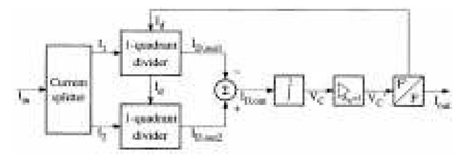 (PDF) A 1-V class-AB translinear integrator for filter applications