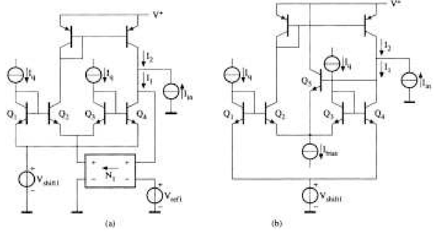 (PDF) A 1-V class-AB translinear integrator for filter applications