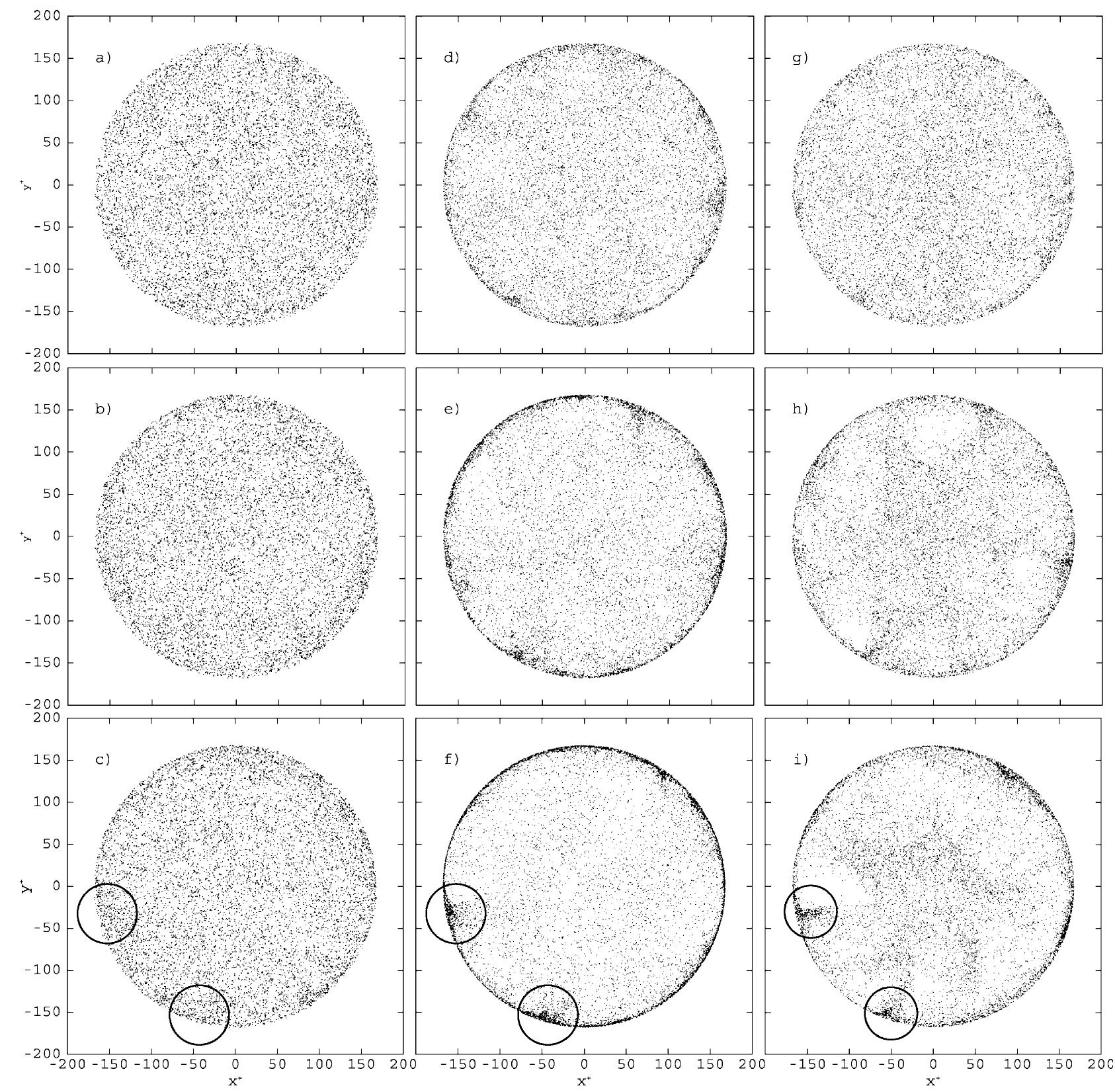 Particle Distribution Visualization Figure 5 - from Direct numerical simulation of particle wall