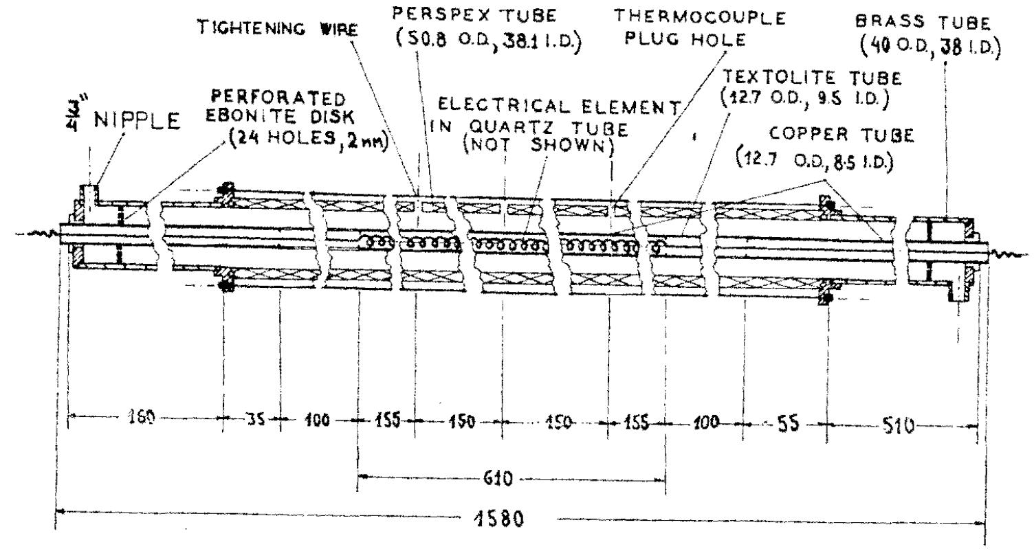Scale Deposition Sign Figure 3 - from Mechanism of Calcium Carbonate Scale
