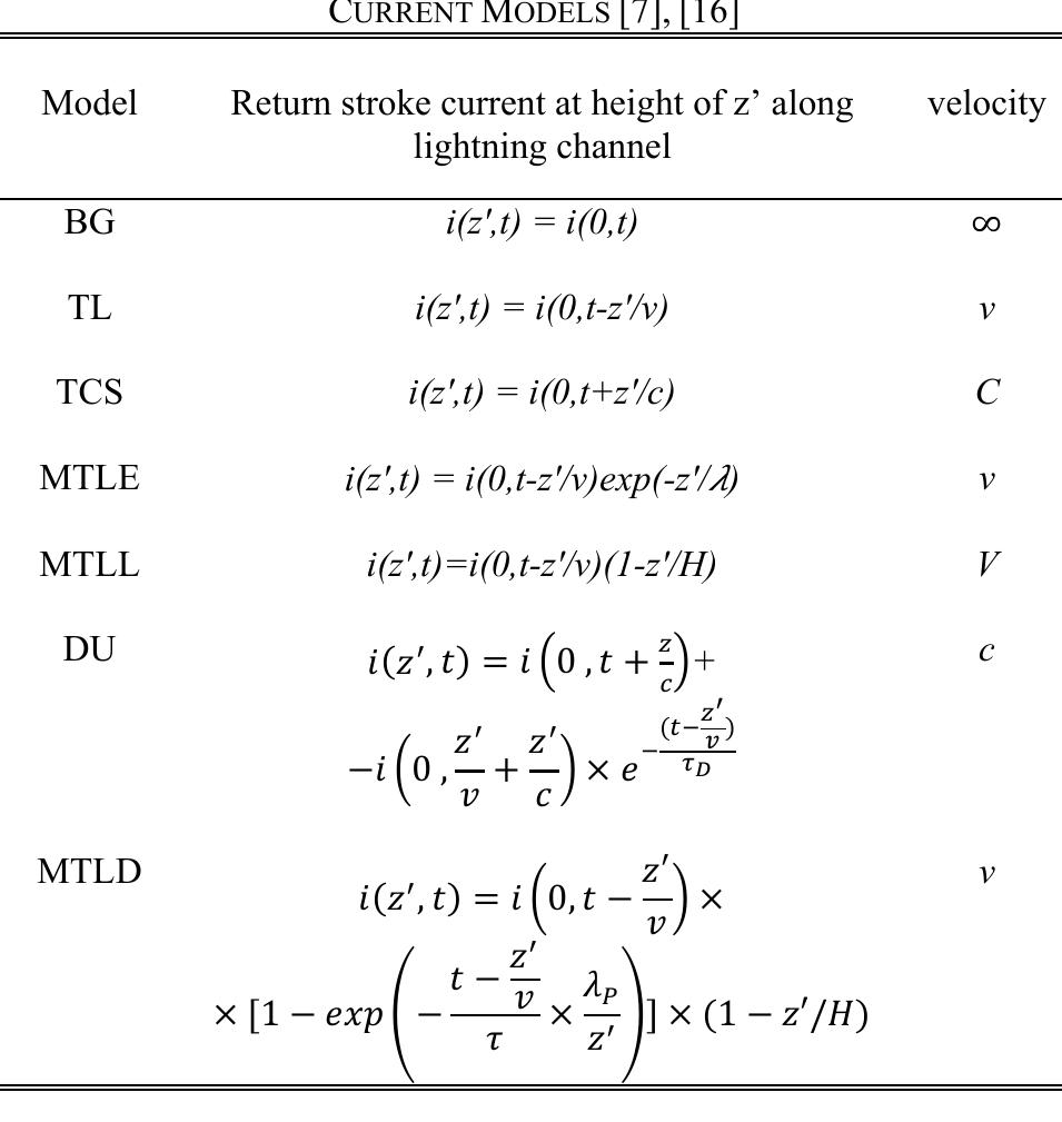 (PDF) Evaluation of the Electromagnetic Fields due to Lightning Channel ...