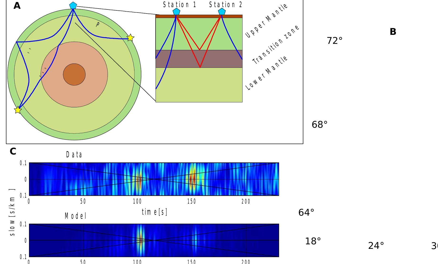 (PDF) Body-wave imaging of Earth's mantle discontinuities from ambient ...