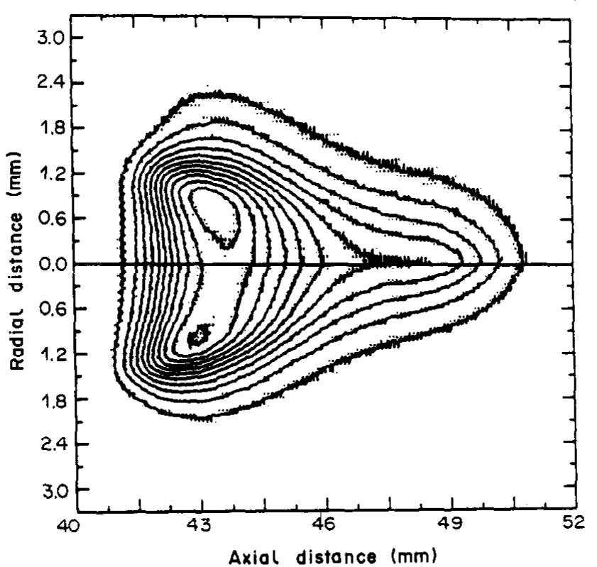 (PDF) Abel inversion using transform techniques