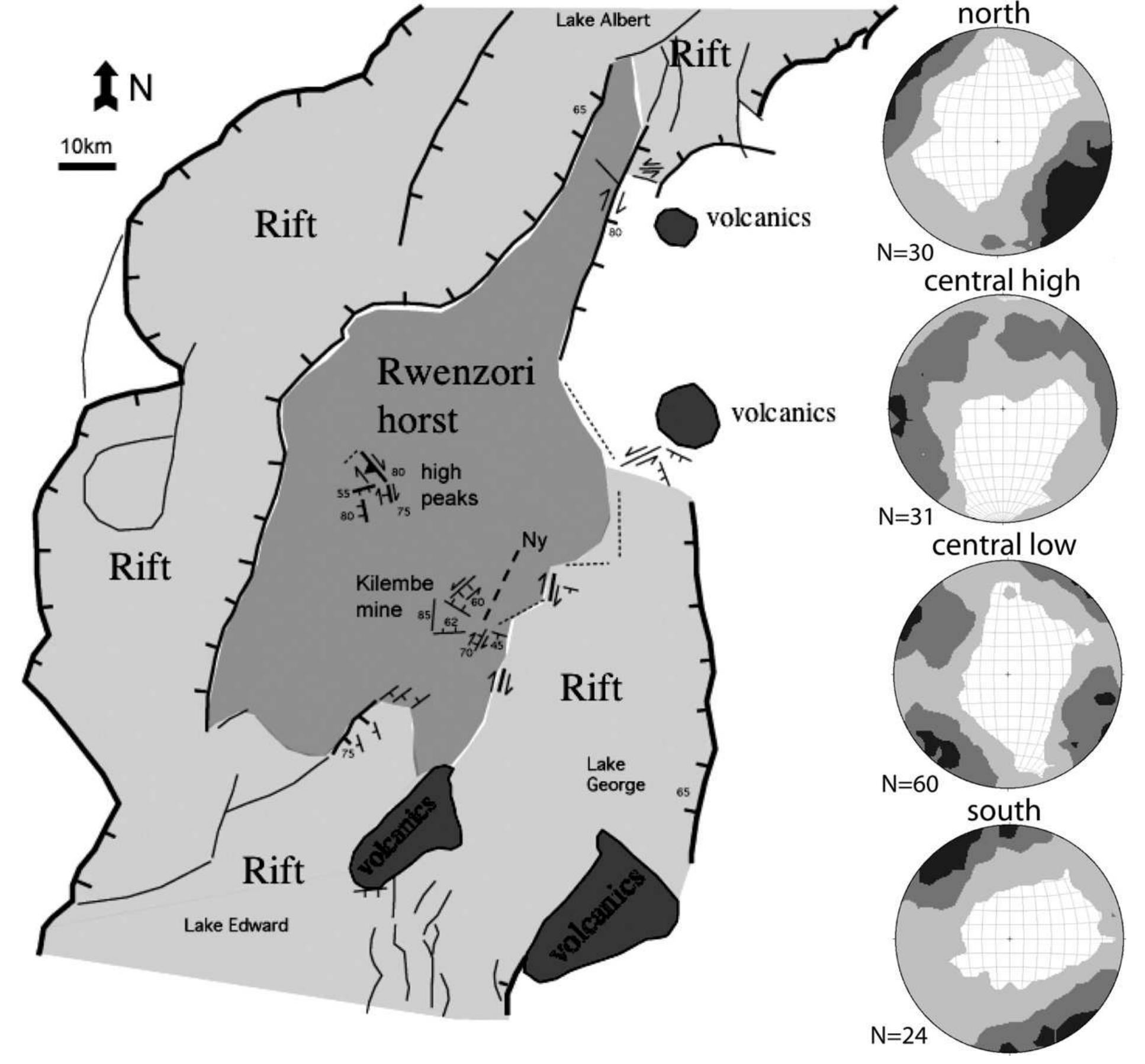 (PDF) Rift nucleation, rift propagation and the creation of basement ...
