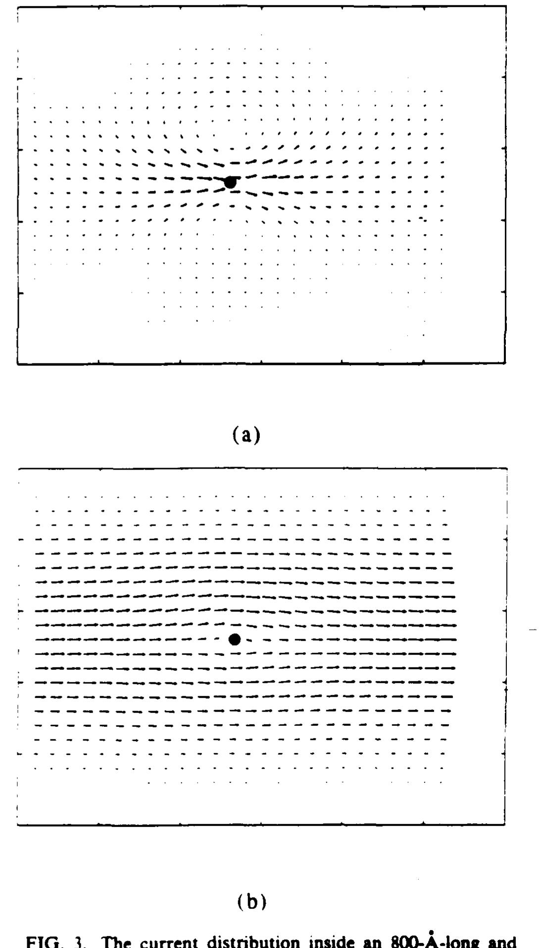 PDF) Interconnections in ULSI: Correlation and Crosstalk
