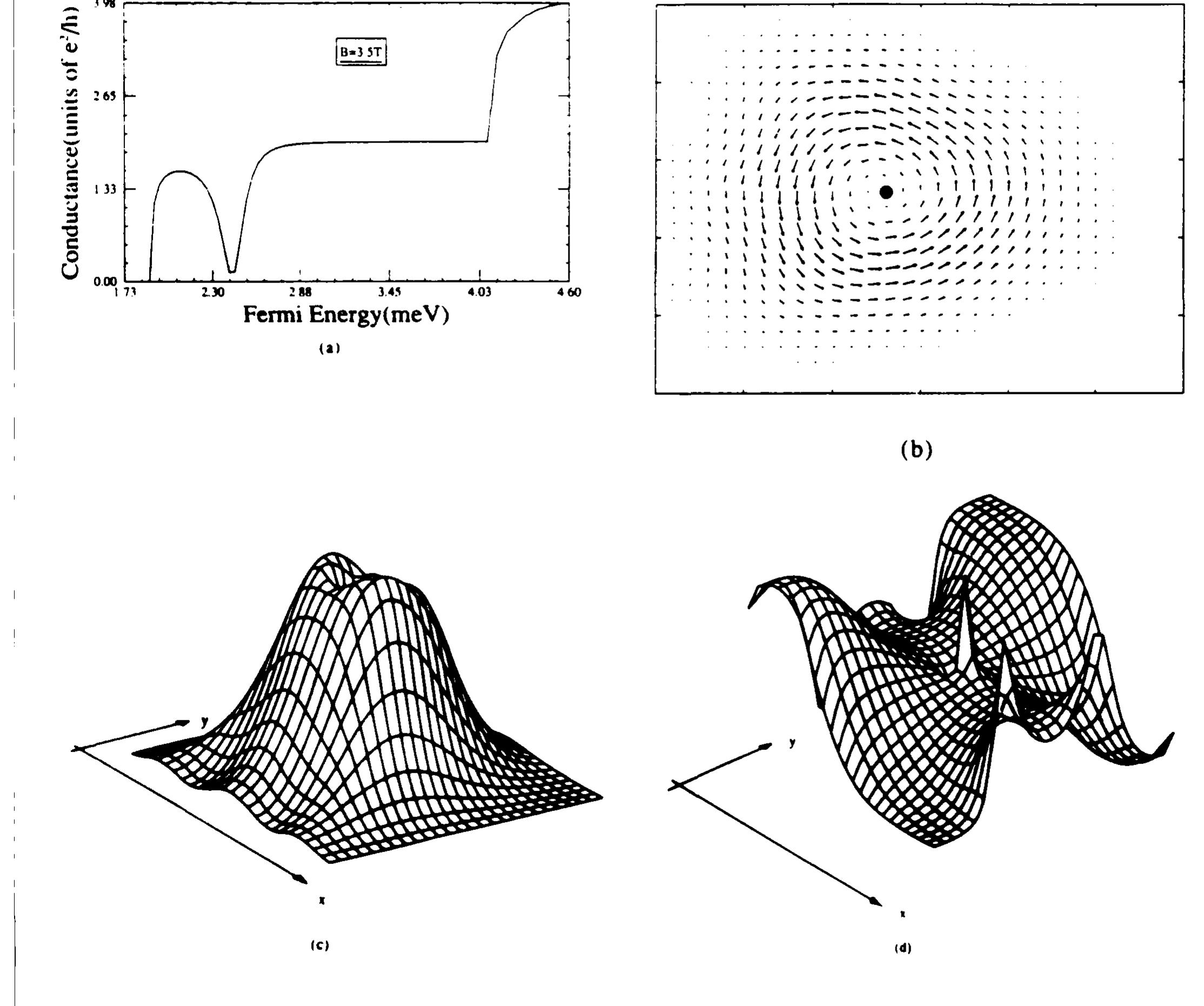 イースVIII -Lacrimosa of DANA- PDF) Interconnections in ULSI: Correlation and Crosstalk