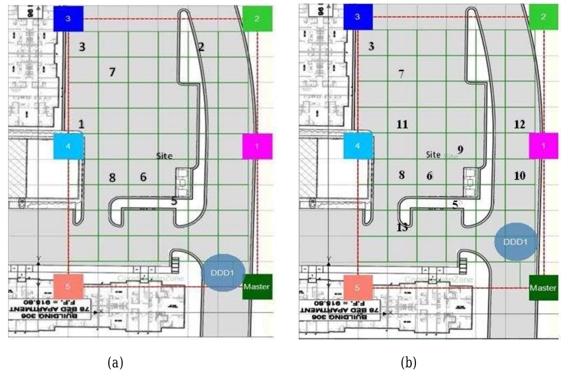 Figure 3 - An Automated Approach to Construction Site Layout