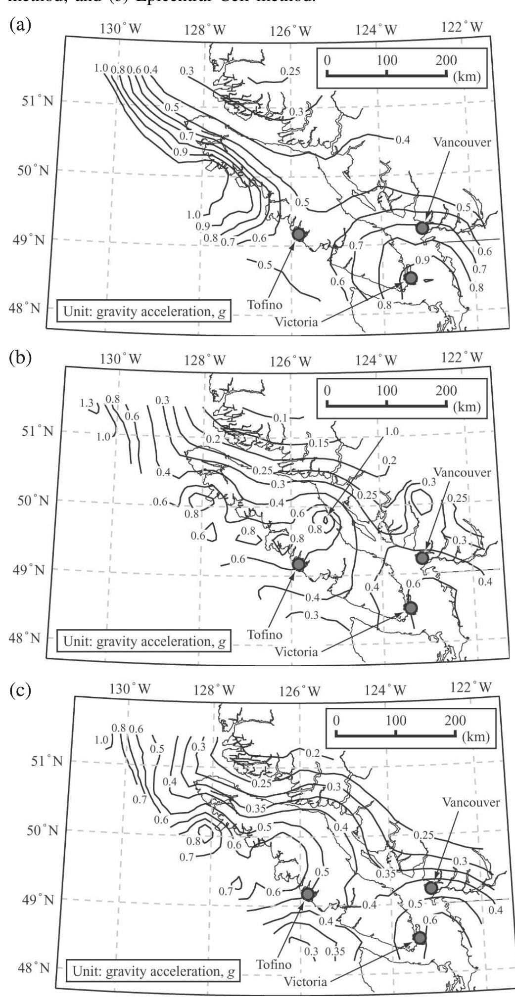 (PDF) Seismic hazard analysis: a comparative study