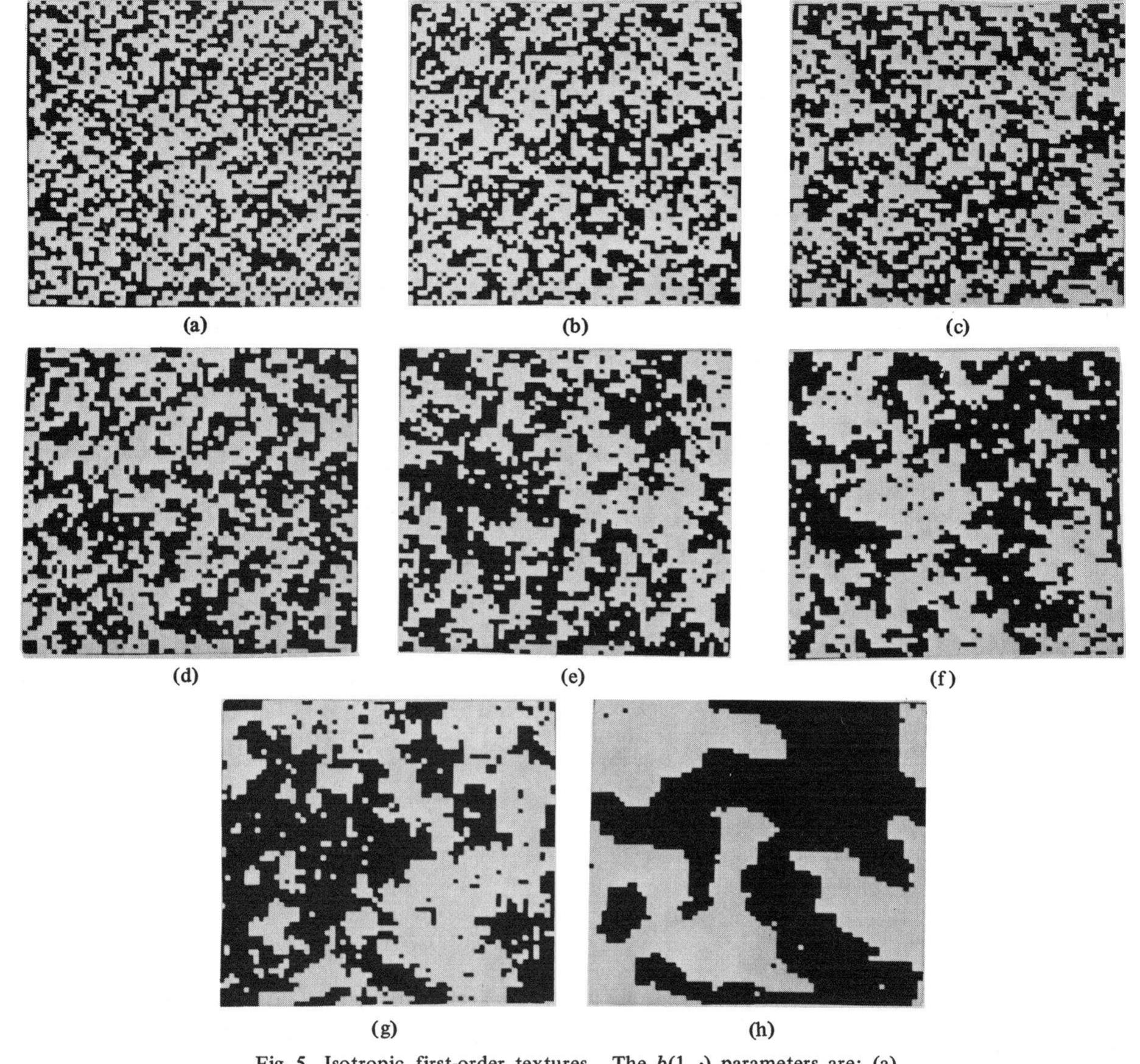 Figure 3 - from Markov Random Field Texture Models