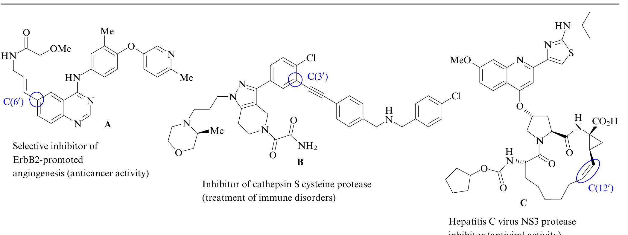 Figure 1 - from Развитие методологии современного