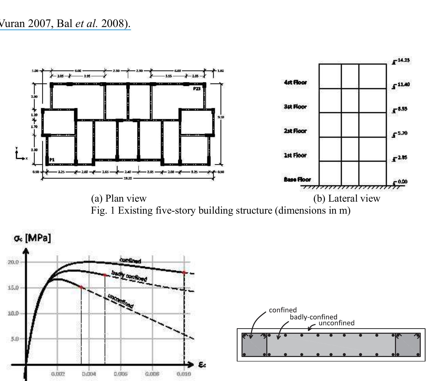 (PDF) Nonlinear static and dynamic analyses of reinforced concrete ...