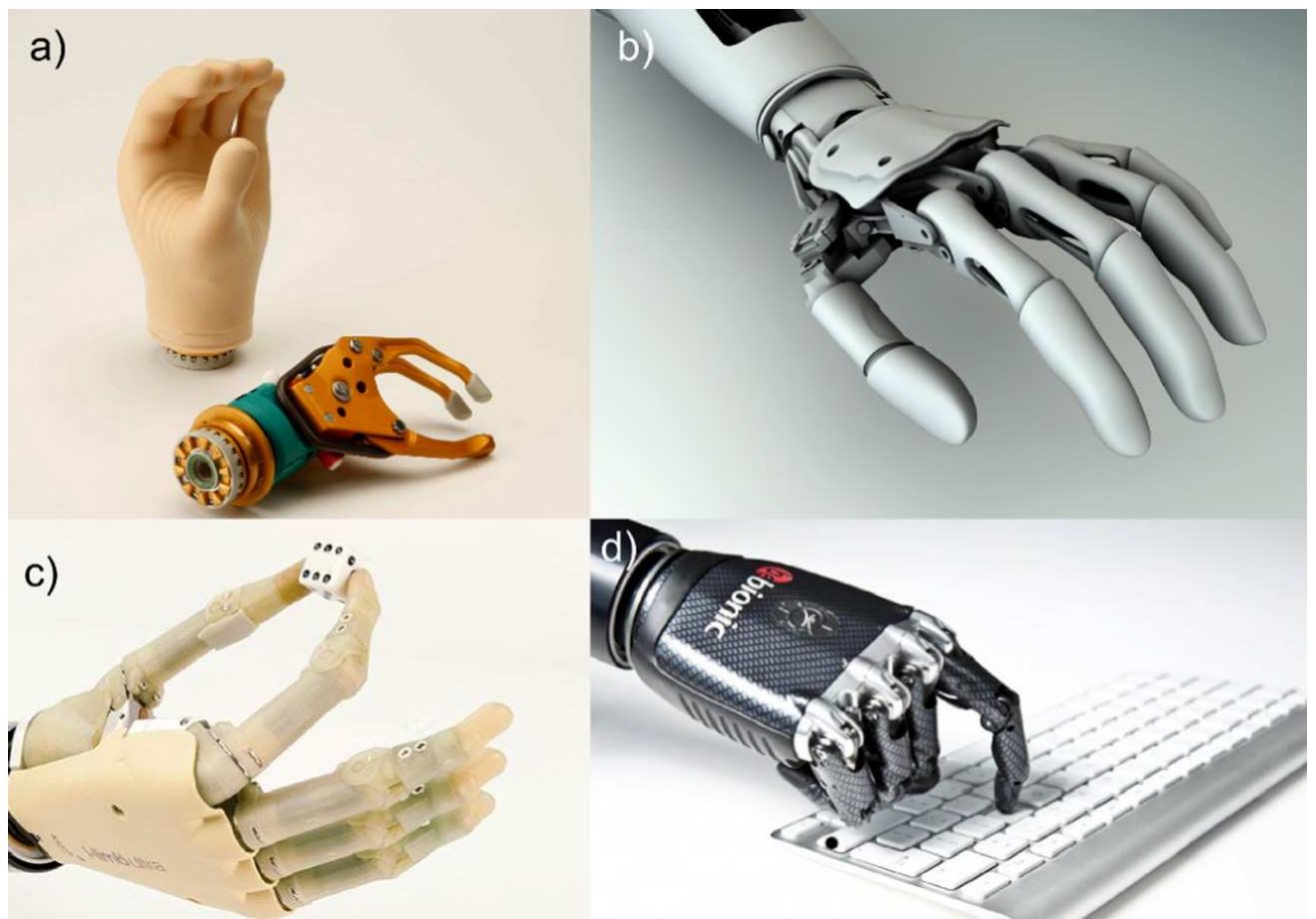 Examples of commercial prosthetic hands: (a) sensor hand