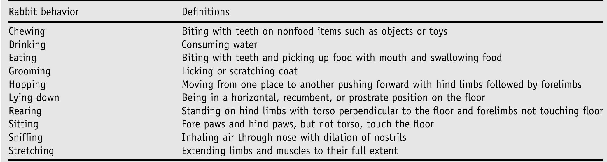 (PDF) Environmental enrichment of New Zealand White rabbits living in ...
